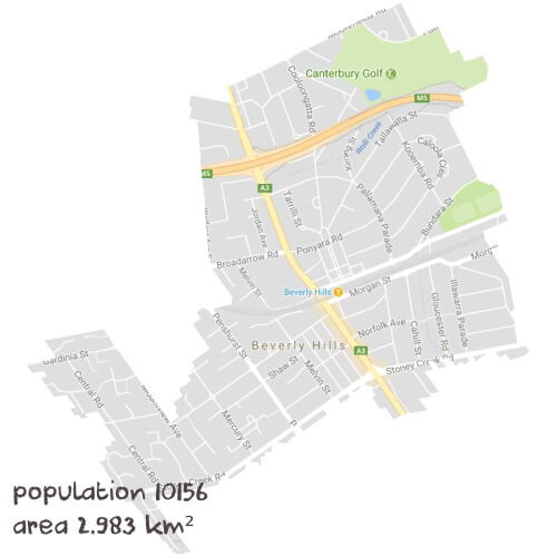 PDHPE Tutoring Near Me
